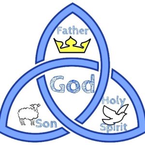 MESSAGE – Trinity Sunday – Year B – Sunday 26 May 2024